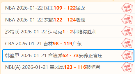 王曼昱挺进,福冈总决赛,女单决赛,万博manbetx体育平台,万博体育官网,万博体育app下载,ManBetX,SPORTS