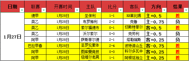 你点我检,食品安全民,意互动平台,万博manbetx体育平台,万博体育官网,万博体育app下载,ManBetX,SPORTS