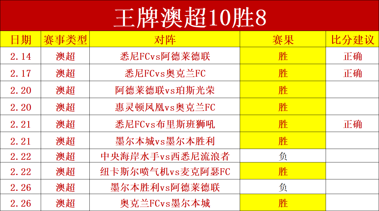 齊爾克澤,孔帕尼的指,導對我職業,万博manbetx体育平台,万博体育官网,万博体育app下载,ManBetX,SPORTS