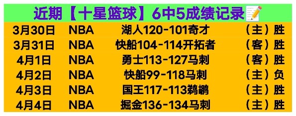 大乐透期号,分析,专家推荐质,万博manbetx体育平台,万博体育官网,万博体育app下载,ManBetX,SPORTS
