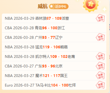 大乐透期号,分析,专家推荐质,万博manbetx体育平台,万博体育官网,万博体育app下载,ManBetX,SPORTS