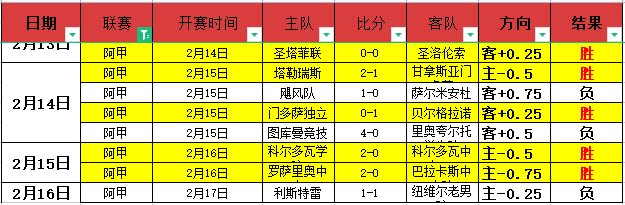 斧腿郭强屡,挫屡战,首回合,万博manbetx体育平台,万博体育官网,万博体育app下载,ManBetX,SPORTS