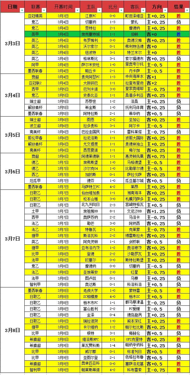 大乐透期号,专家推荐,华盛顿奇才,万博manbetx体育平台,万博体育官网,万博体育app下载,ManBetX,SPORTS