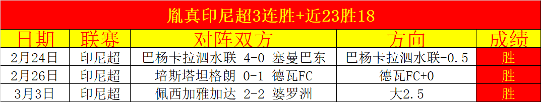 大乐透期号,专家质合分,期胜率,万博manbetx体育平台,万博体育官网,万博体育app下载,ManBetX,SPORTS