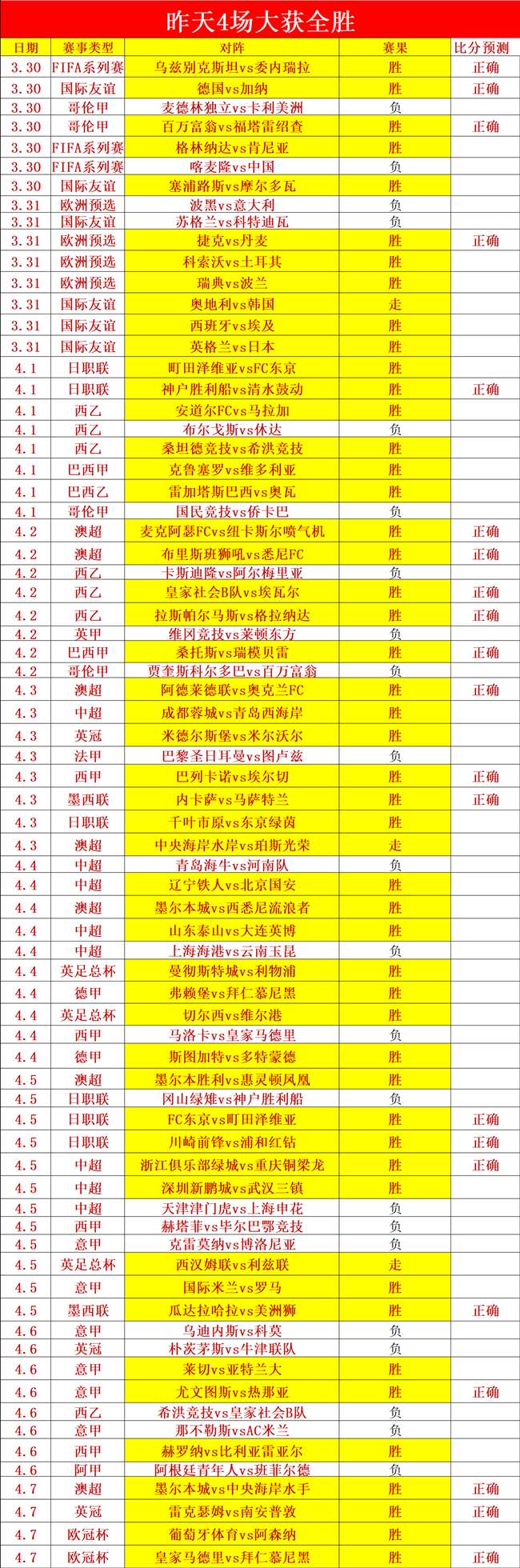 国际米兰对,决乌迪内斯,图拉姆,万博manbetx体育平台,万博体育官网,万博体育app下载,ManBetX,SPORTS