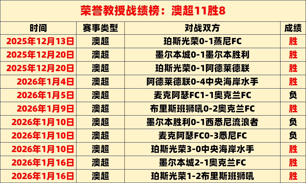 大乐透期号,专家精准推,东契奇,万博manbetx体育平台,万博体育官网,万博体育app下载,ManBetX,SPORTS