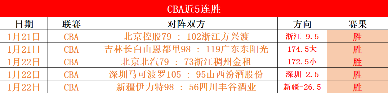 瓦塞爾,隊伍迎來巨,關鍵戰事我,万博manbetx体育平台,万博体育官网,万博体育app下载,ManBetX,SPORTS