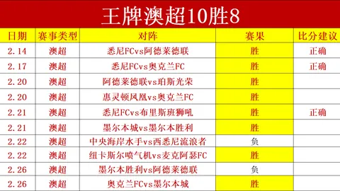 齊爾克澤：孔帕尼的指導對我職業生涯影響巨大，教誨如春風化雨
