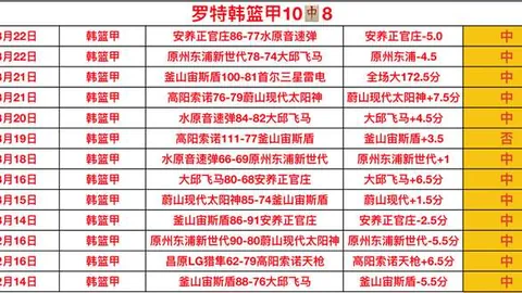 跨越重洋执教的传奇——意大利短道速滑队主教练齐梦瑶专访